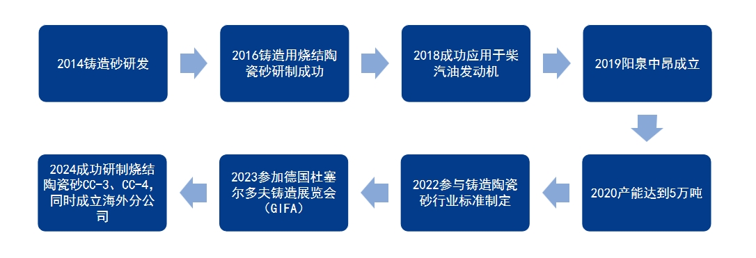 微信图片_20240721213259.jpg